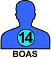 BOAS#14