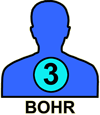 BOHR#3