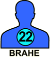 TYCHO-BRAHE#22 WIDTH=