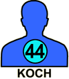 KOCH#44