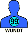 WUNDT#99
